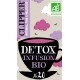 CLIPPER INFUSION DETOX 40g